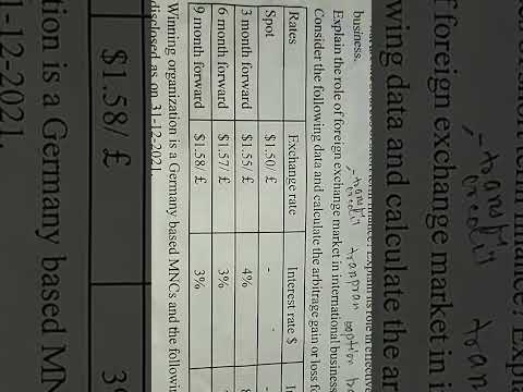 m com 3 semester commerce international financial management question paper