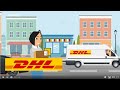 Dhl parcel uk  send collect  return at 3500 servicepoints across the uk