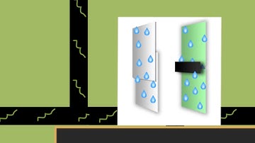 Does the ZIP System ® really install 40% faster as compared to DuPont ™ Tyvek ®