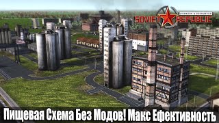 Гайд Soviet Republic Производство Пищевой продукции ЕДА | МЯСО | АЛКОГОЛЬ | Без модов