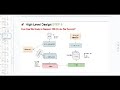 System Design: Building a Scalable Ad Click Aggregator (Live Walkthrough!)