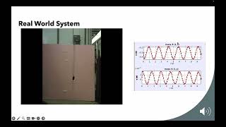 PHYS 2211 Lab 4 Oscillations