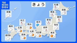 この冬一番の強い寒気　日本海側では冬の嵐　大雪や暴風雪に警戒を【12月14日 天気予報】｜TBS NEWS DIG