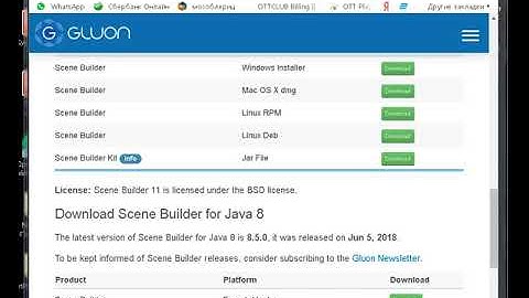 Установка и запуск sceneBuilder в IntelliJ Idea