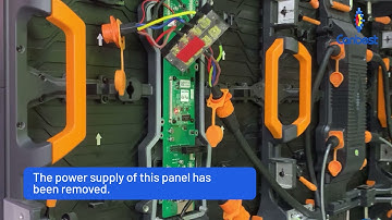 How does "NEVER BLACK SCREEN" work- from Canbest RX Series Indoor and Outdoor Events LED Display
