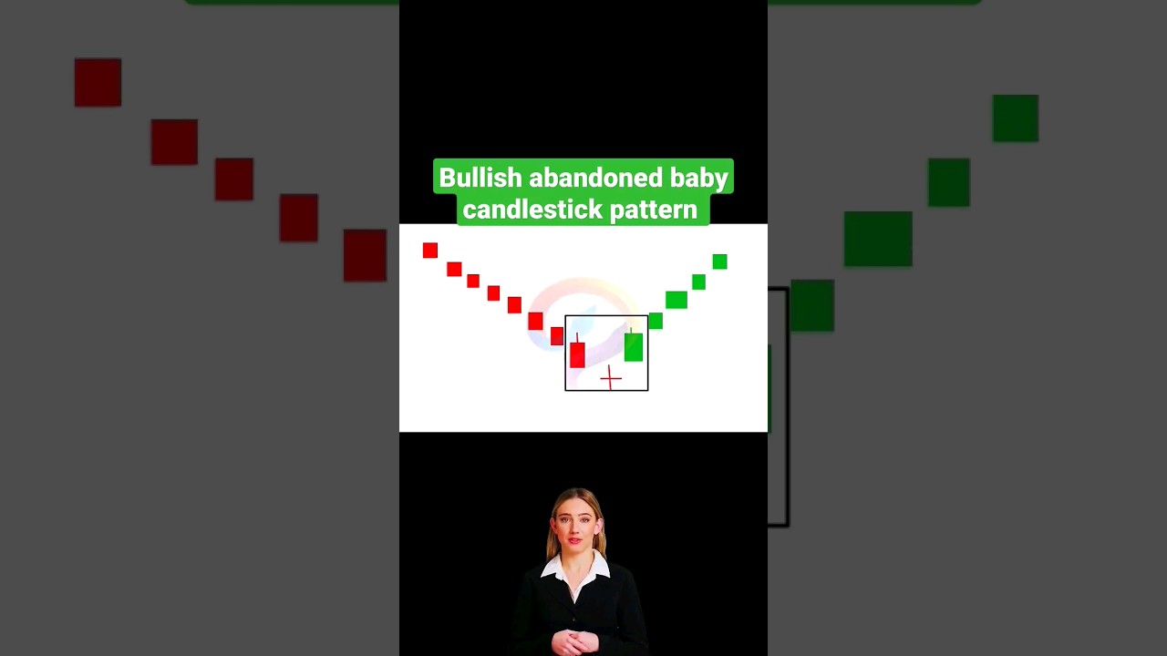 difference between bullish and bearish abandoned baby candlestick pattern 
