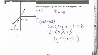Math253 Lecture 2/8/2016