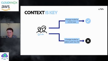 Cloud-Native Attack Detection and Simulation - Nick Jones (DEF CON Cloud Village)