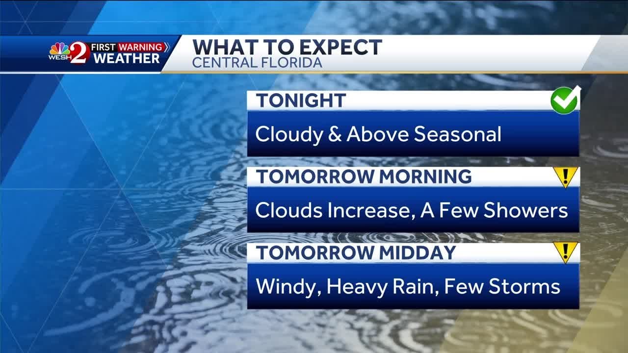 Central Florida could face severe storms - YouTube