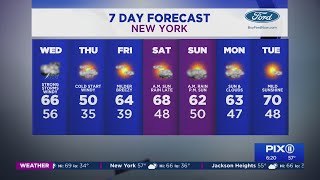 Stormy Wednesday with downpours, strong winds expected