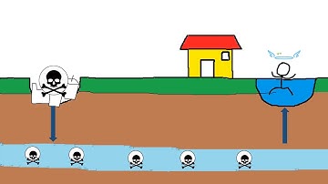 Video dự thi cuộc thi "Chống rác thải nhựa" của chi đoàn 12 Toán