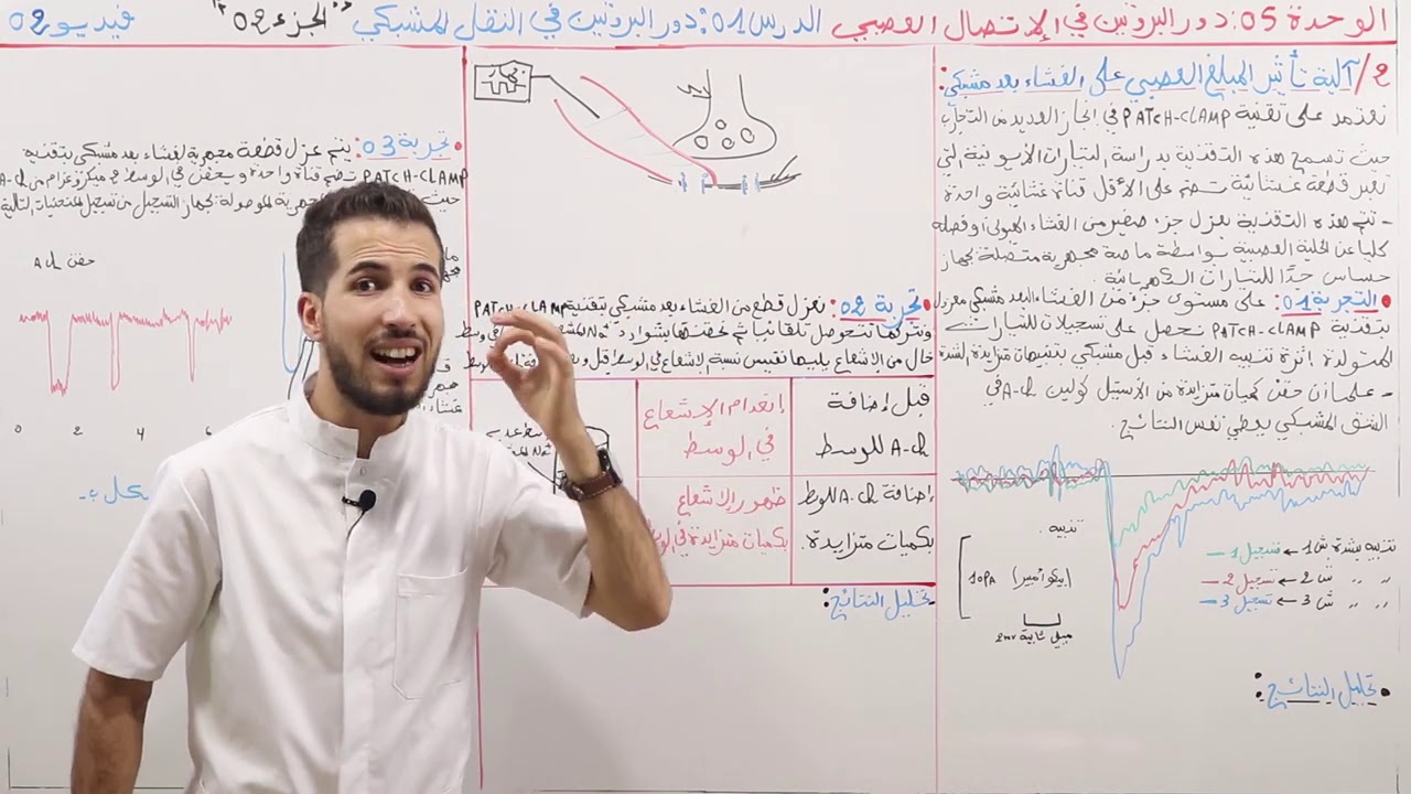 ""الوحدة 05 : الإتصال العصبي_الدرس 01 دور البروتين في النقل المشبكي ""الجزء الثاني