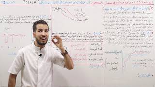 ""الوحدة 05 : الإتصال العصبي_الدرس 01 دور البروتين في النقل المشبكي ""الجزء الثاني