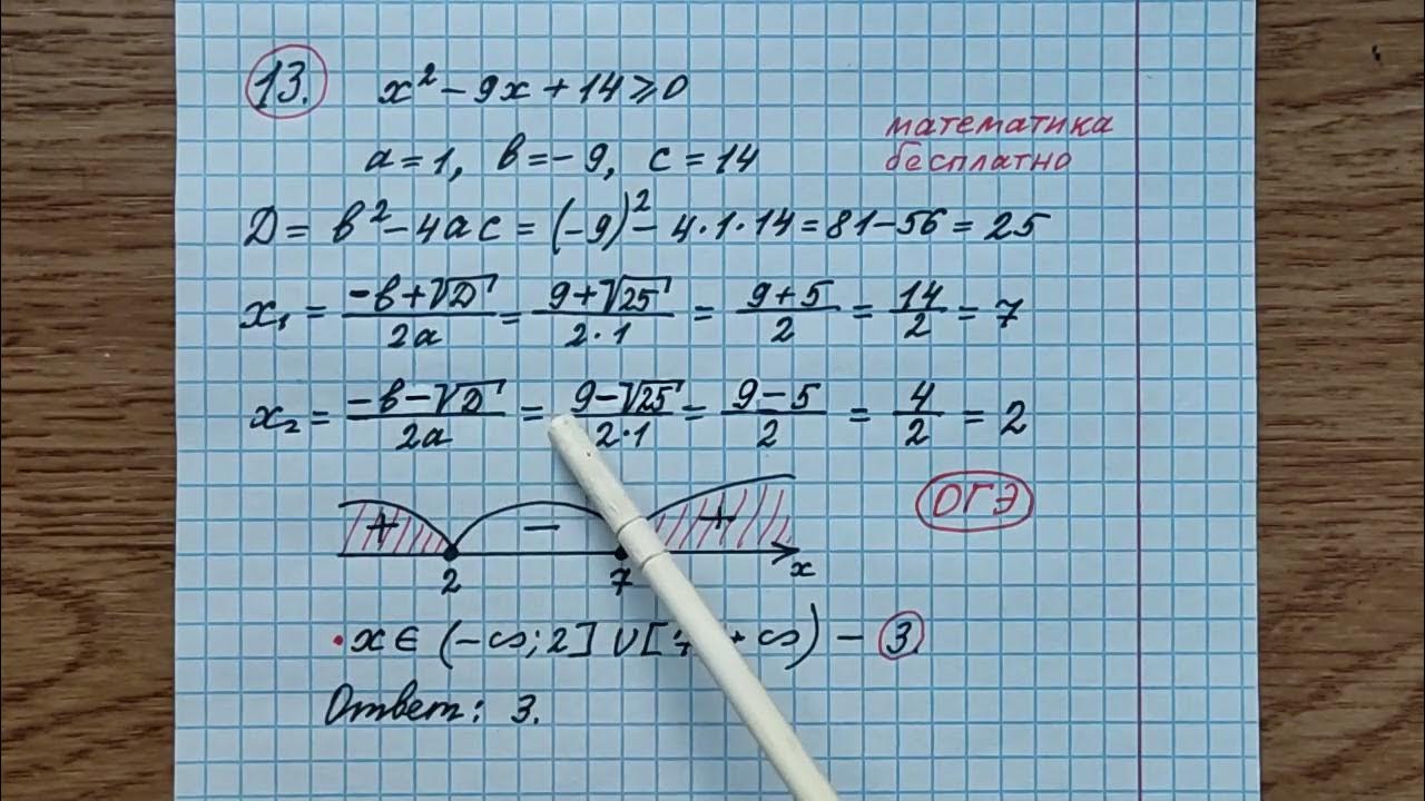 Реши неравенство x 14 x 14. Неравенства методом интервалов примеры. X2 64 0 решить неравенство. Х 2 49 0 решите неравенство. 2x2-14=0.