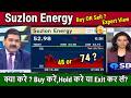 Suzlon Energy stock Analysis,Buy ? Future kya h,suzlon energy latest news,suzlon share target 2030