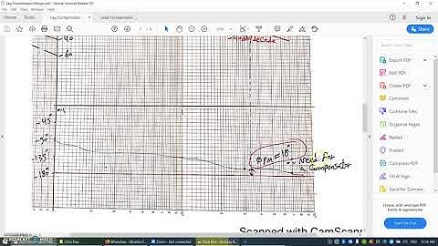 Eng. Haitham (EE 419 - Lag Compensator - Tutorial)