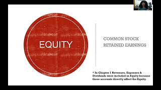 Expanded Accounting Equation