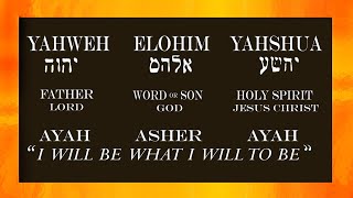 Lecture:2nd Corinthians (Chapter 3) 3/18/21