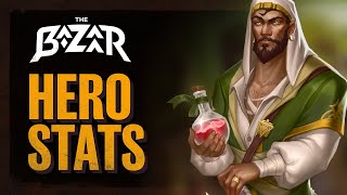 Hero Stats Gameplay | The Making of The Bazaar #31