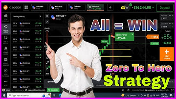 iq option tutorial for beginners,   Binary option signal