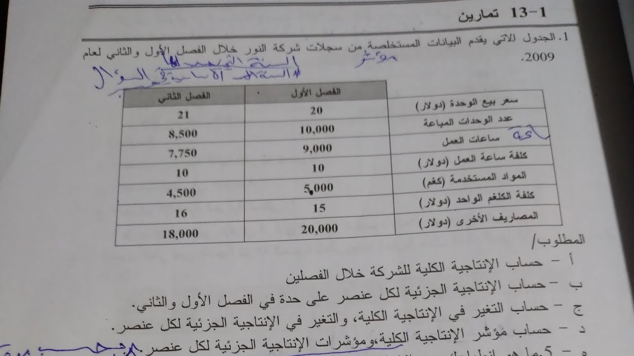 حل التمرين الأول لمادة إدارة الإنتاج والعمليات الفصل الأول | عباس باسم علوان إدارة الأعمال.