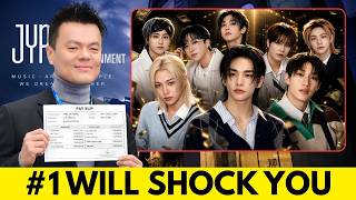 8 STRAY KIDS Members with the Highest Salaries at JYP Entertainment