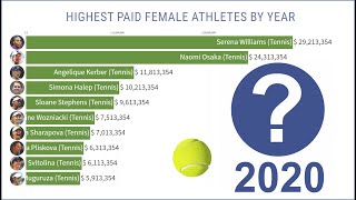 TOP 10 HIGHEST PAID FEMALE ATHLETES (2000-2019)