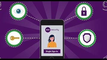 Evo Secure Login - MFA/SSO for MSPs