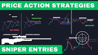 Price Action Sniper Entries | Best Price Action Entries