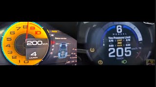 Ferrari 296 Gtb Vs Koenigsegg Jesko Absolut 0-340 Kmh Acceleration Comparison