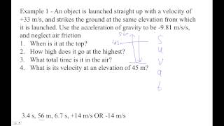 HTPIB02H Free Fall Problems