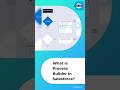 what is process builder in Salesforce