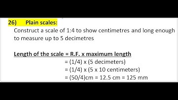 26 PLANE SCALE - AutoCAD 2022