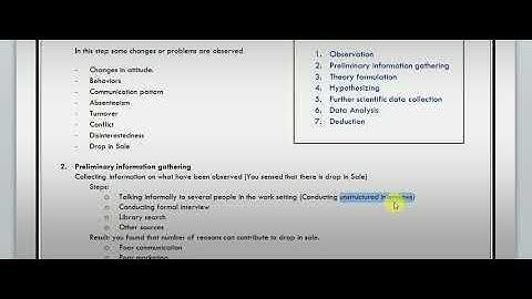 Hypothetico-Deductive Method