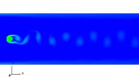 MRT Lattice Boltzmann simulation of flow over circular cylinder, Re = 150