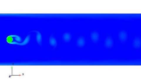 MRT Lattice Boltzmann simulation of flow over circular cylinder, Re = 150