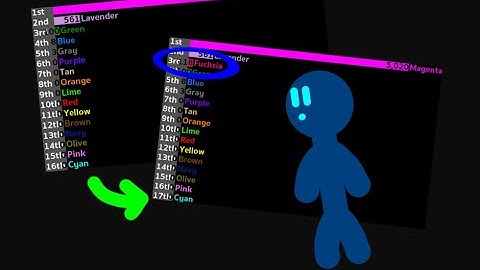 Algicosathlon Tutorials: Adding more athletes