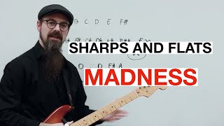 Thumbnail for Why The Key Of G# Major Is A COMPLETE NIGHTMARE