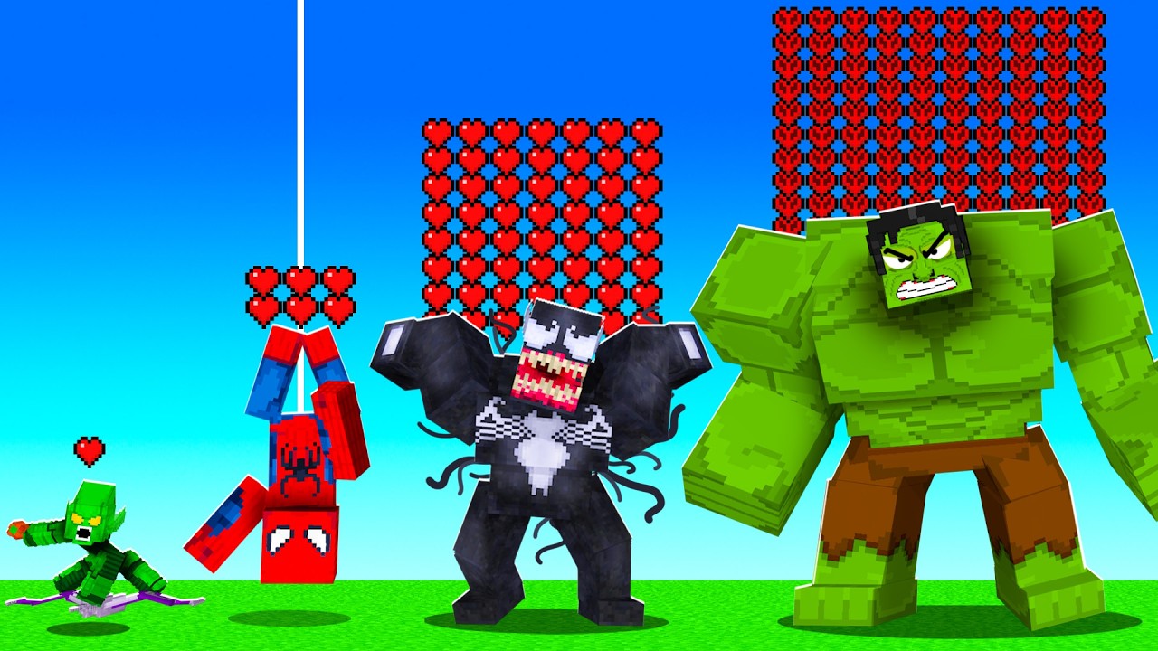 Latest Title & Thumbnail