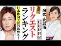 演歌リクエストランキング日本作詞大賞も発表されその影響も!氷川きよしや福田こうへい、石原詢子に竹島宏など