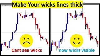 How to make your wicks thicker in  MT4 ?| Clearly see basing candle|