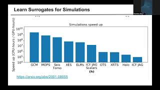 ExCALIBUR SLE 3: Shantenu Jha: ZettaScale Computing on Exascale Platforms