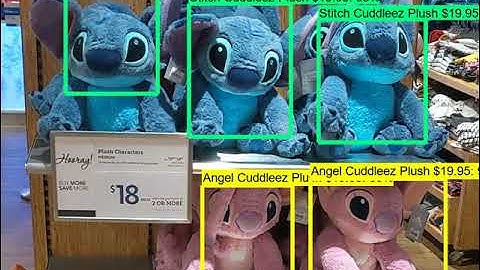 Using Machine Learning A.I. Model to Analyze Retail Store Planogram