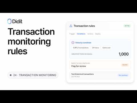 Transaction Monitoring Rules — Velocity Conditions & Back-Testing