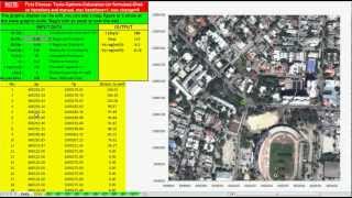SPREADSHEET FOR INVERSE PARTICLE TRACKING - MULTIPLE WELLS