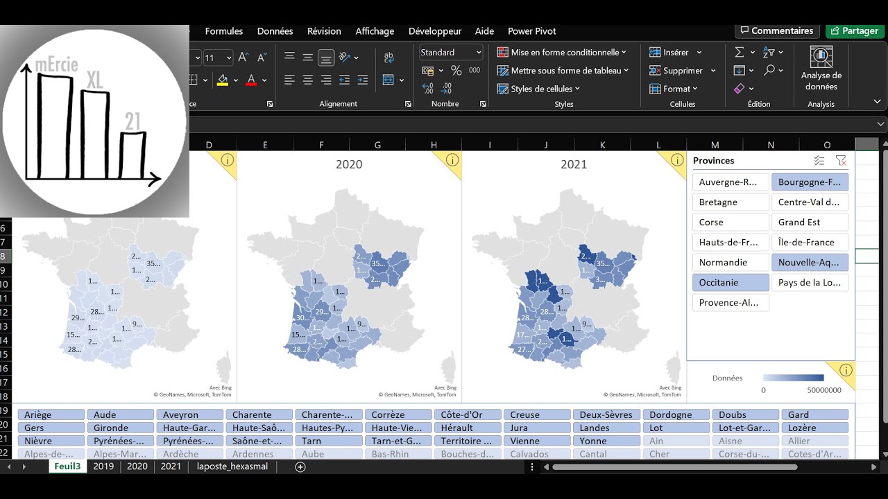 Comment présenter l'évolution des données avec un ou des cartes sur Excel?