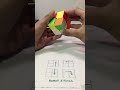 2x2 cube easy trick tutorial