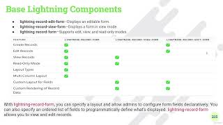 18.3 Base Lightning Components