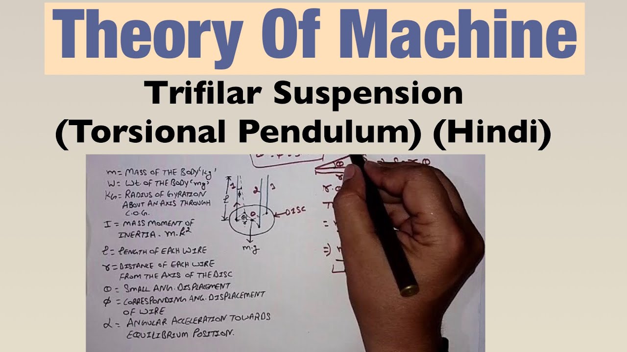 Trifilar Suspension (Torsional Pendulum) (Hindi) YouTube