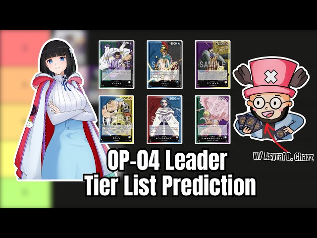 One Piece Openings Tier List 